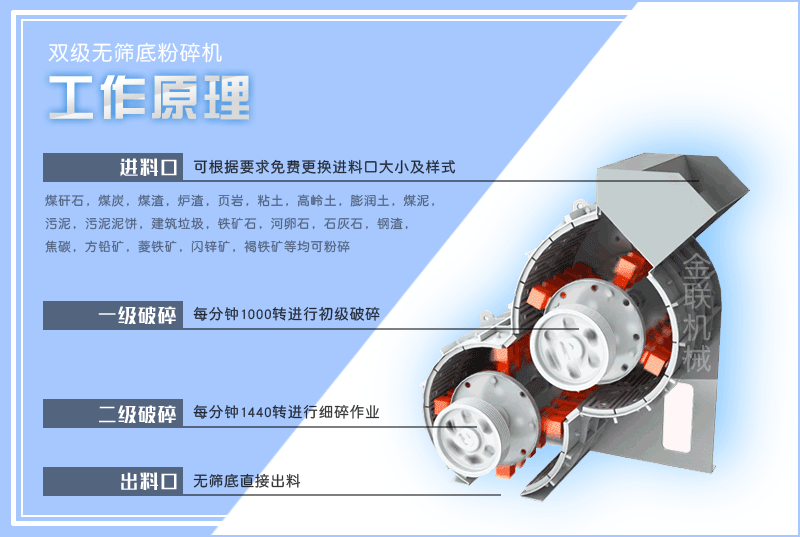 中型煤炭破碎機(jī)的價(jià)格是多少，是怎么來(lái)破碎煤炭的？